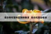 竞价和托管的区别和联系  竞价托管价格表