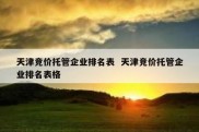 天津竞价托管企业排名表  天津竞价托管企业排名表格