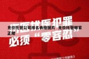 竞价托管公司排名表格图片  竞价托管哪家正规