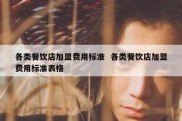 各类餐饮店加盟费用标准  各类餐饮店加盟费用标准表格