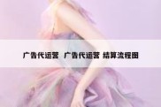 广告代运营  广告代运营 结算流程图