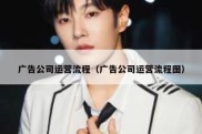 广告公司运营流程（广告公司运营流程图）