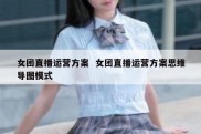 女团直播运营方案  女团直播运营方案思维导图模式