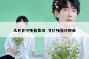 太仓竞价托管费用  竞价托管价格表