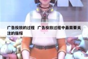 广告投放的过程  广告投放过程中最需要关注的指标
