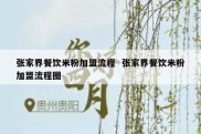 张家界餐饮米粉加盟流程  张家界餐饮米粉加盟流程图