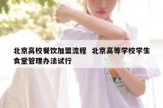 北京高校餐饮加盟流程  北京高等学校学生食堂管理办法试行
