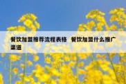 餐饮加盟推荐流程表格  餐饮加盟什么推广渠道