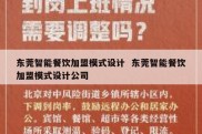 东莞智能餐饮加盟模式设计  东莞智能餐饮加盟模式设计公司