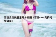 百度竞价托管思路分析图（百度sem竞价托管公司）
