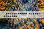 广东餐饮加盟价钱表格模板  餐饮加盟收费项目明细表模板