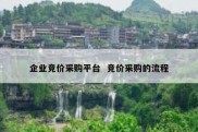 企业竞价采购平台  竞价采购的流程