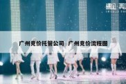 广州竞价托管公司  广州竞价流程图