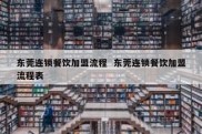东莞连锁餐饮加盟流程  东莞连锁餐饮加盟流程表