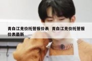 青白江竞价托管报价表  青白江竞价托管报价表最新