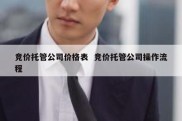 竞价托管公司价格表  竞价托管公司操作流程