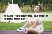 信息流推广次留率和付费率  信息流推广次留率和付费率的关系