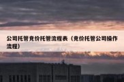 公司托管竞价托管流程表（竞价托管公司操作流程）