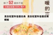 竞价托管外包报价表  竞价托管外包报价表模板
