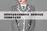 湘菜餐饮加盟流程图解大全  湘菜餐饮加盟流程图解大全视频