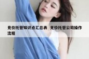竞价托管知识点汇总表  竞价托管公司操作流程