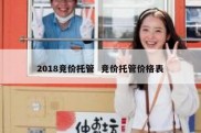 2018竞价托管  竞价托管价格表