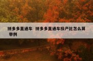 拼多多直通车  拼多多直通车投产比怎么算 举例