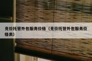 竞价托管外包服务价格（竞价托管外包服务价格表）