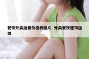 餐饮外卖加盟价格表图片  外卖餐饮连锁加盟