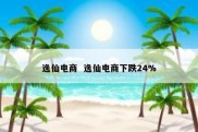 逸仙电商  逸仙电商下跌24%