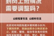 口腔拓客引流  口腔科引流