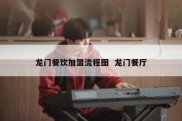 龙门餐饮加盟流程图  龙门餐厅