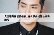 竞价服务托管价格表  竞价服务托管价格表图片