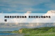 网络竞价托管价格表  竞价托管公司操作流程