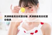 天津网络竞价托管价格  天津网络竞价托管价格表
