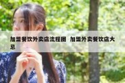 加盟餐饮外卖店流程图  加盟外卖餐饮店大忌